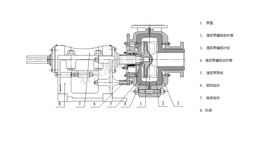 AHR渣浆泵结构图