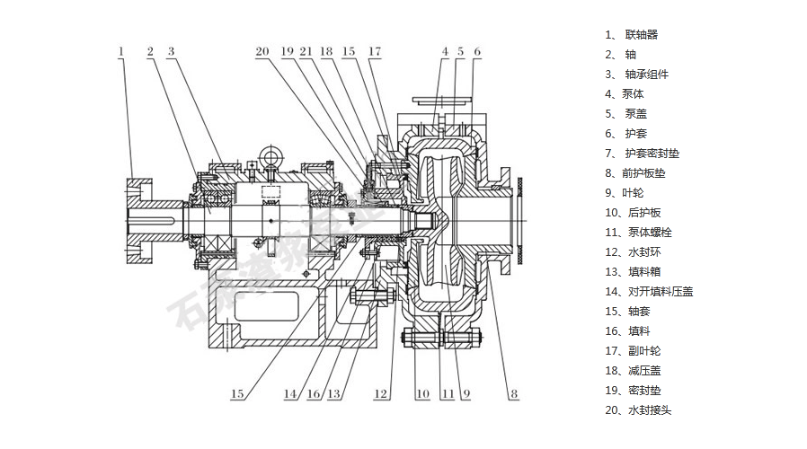 bw一250泥浆泵结构图图片