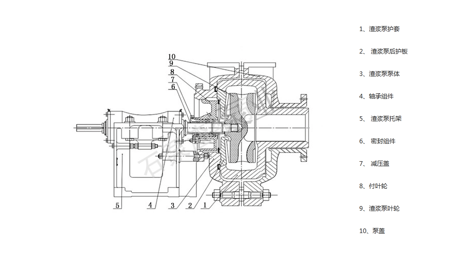 L型渣浆泵结构图