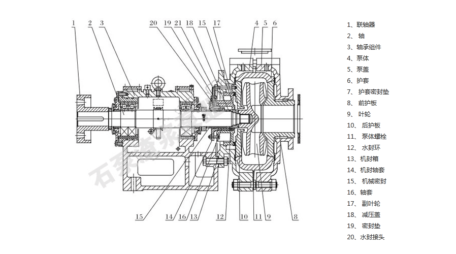 ZGB渣浆泵结构图